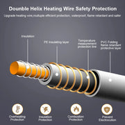 220V Electric Heating Blanket with Automatic Thermostat - Thick Thermal Mattress Warmer for Comfortable Room Use