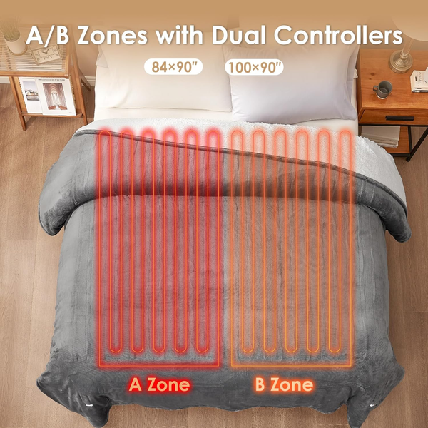 Heated Blanket Electric Blanket Throw - Heating Blanket with 6 Heating Levels & 10 Hours Auto Off, Soft Cozy Sherpa Washable Blanket with Fast Heating, 50 X 60 Inches, Grey