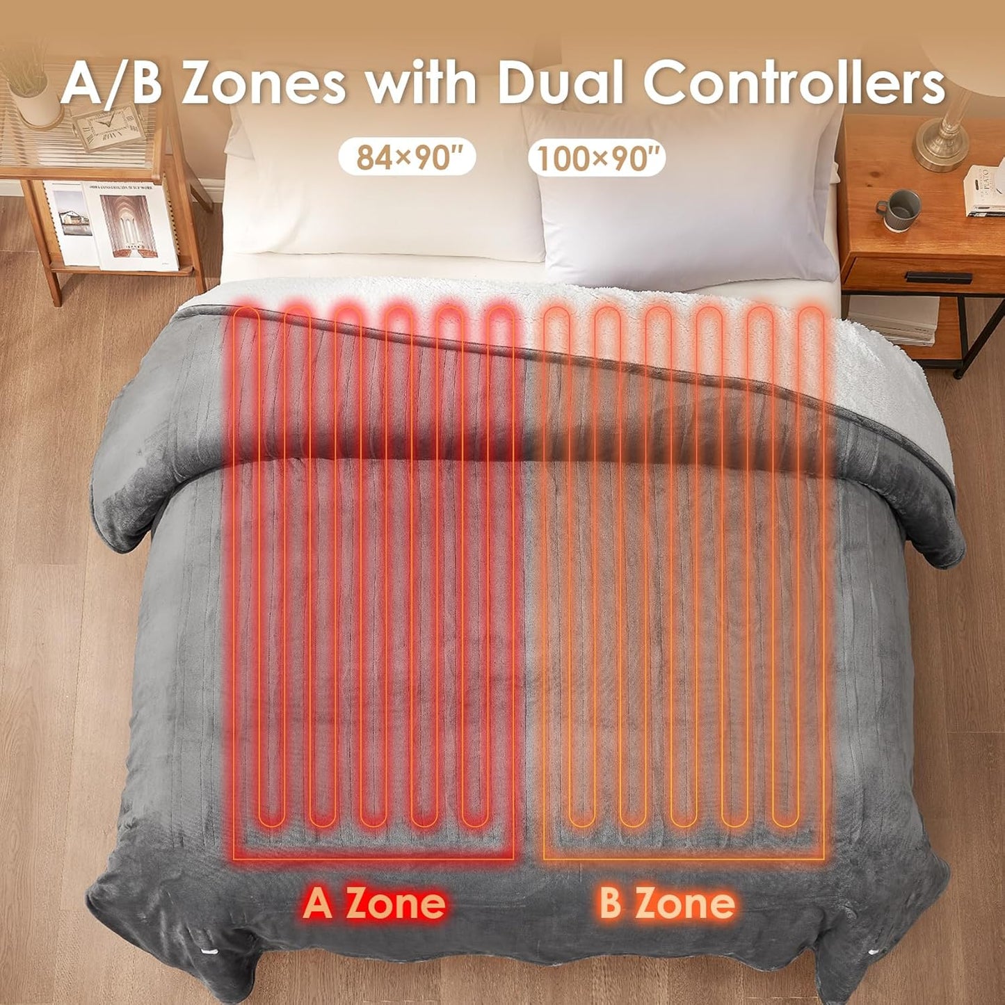 Heated Blanket Electric Blanket Throw - Heating Blanket with 6 Heating Levels & 10 Hours Auto Off, Soft Cozy Sherpa Washable Blanket with Fast Heating, 50 X 60 Inches, Grey