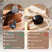 14000 Mah Portable Hand Heater, Suitable for Camping, Skiing, Hunting Equipment, Holiday Gifts for Women and Men